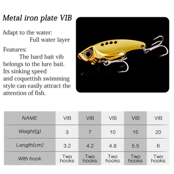 1 adet Metal Altın Gümüş VIB Balıkçılık Cazibesi 3g 7g 12g 10g 15g 20g 3D Gözler Kaşık Spinner Sert Yem Lures Bas Sazan Olta takımı