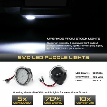 LED araba dikiz aynası plaka ışıkları lambaları Ford Kenar Mondeo MK5 Fusion Explorer Everest Mustang F-150 Toros Flex kral çiftlik