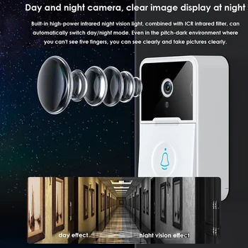 Mini Kablosuz Kapı Zili Akıllı ev kamerası Alarm Açık Dijital Sihirli Göz Wifi Görsel Kapı Zili Güvenlik Koruma Video Kapı Zili