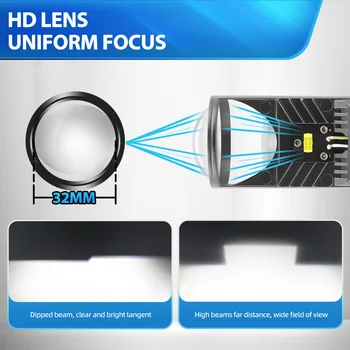 MİNİ led projektör Lens H4 Araba far ampulü İluminador Bifokal Far Dönüşüm Kiti Hi / Lo Işın oto lambaları 12 V / 24 V RHD LHD