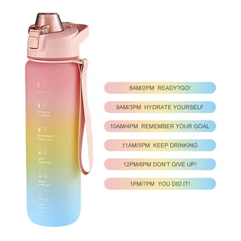 Saman 1 Litre Büyük Kapasiteli Tritan BPA Ücretsiz Motivasyonel Alıntı Zaman Marker Fitness Testiler ile 1 kiloluk Galon Su Şişesi
