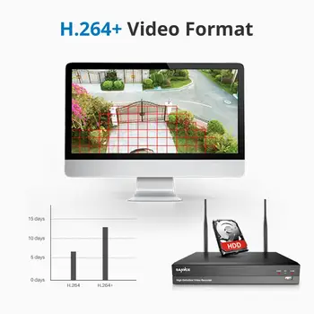 SANNCE 8CH NVR Ultra HD 2MP CCTV Kablosuz Sistemi AI İnsan Algılama Açık Wifi IP Güvenlik Kamera Seti Video Gözetim Kiti